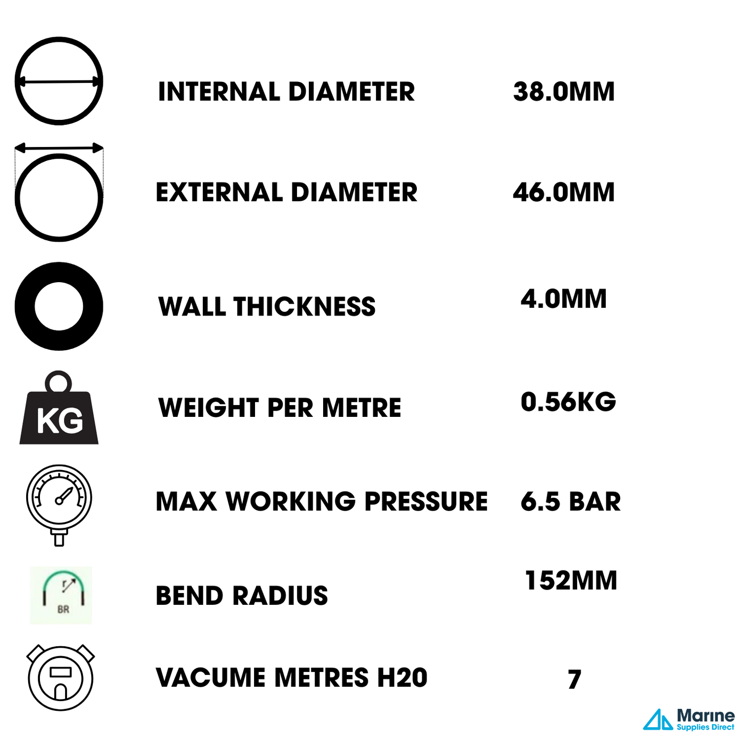 White Sanitation Outlet Hose for Marine Toilets (Per Metre)