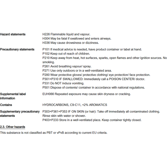 Teamac Thinners 14 Marine Gloss Paints and Varnishes 1L