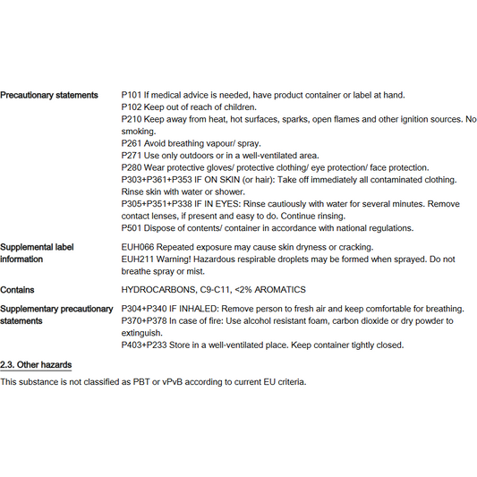 Teamac Aluminium Wood Primer Yacht and Boat