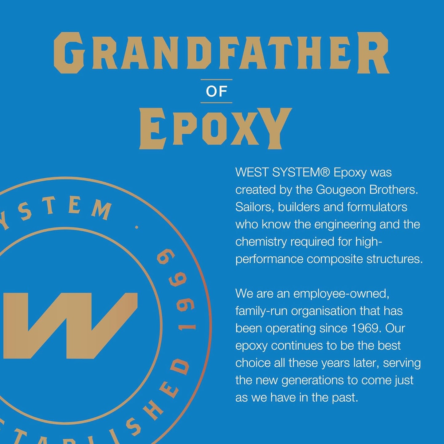 West System 105 Epoxy Resin