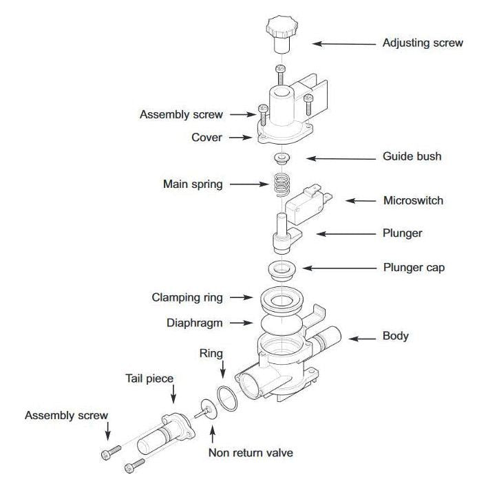 Whale Pressure Switch In Line 12v WU7207