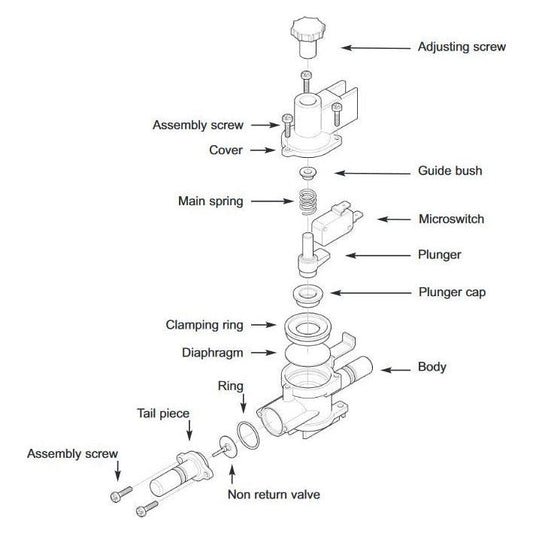 Whale Pressure Switch In Line 12v WU7207