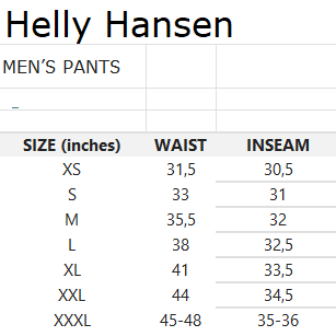 Helly Hansen Men's Aegir Race Salopette 2.0 Ebony