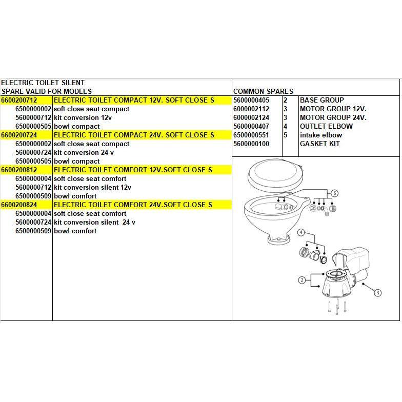 Marathon Leisure Manual Comfort Toilet