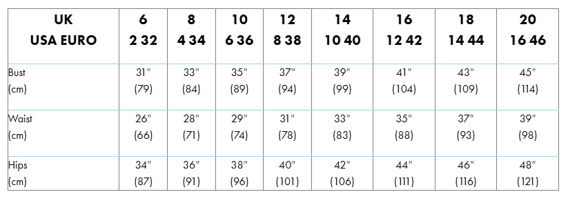 Gill Women’s Offshore Jacket OS2 Black