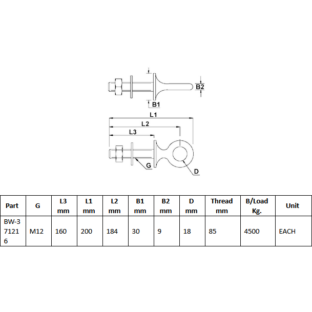 Bluewave M12 x 160mm Eyebolt SS