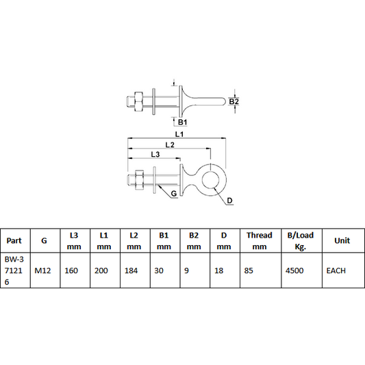 Bluewave M12 x 160mm Eyebolt SS
