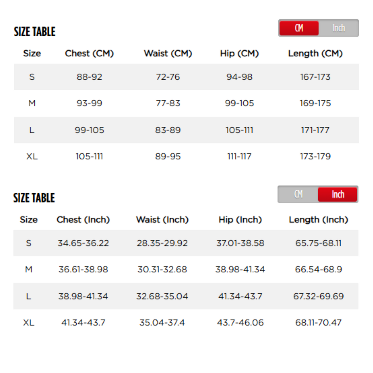 Jobe Sofia 3/2mm Chestzip Wetsuit Women Vintage Teal