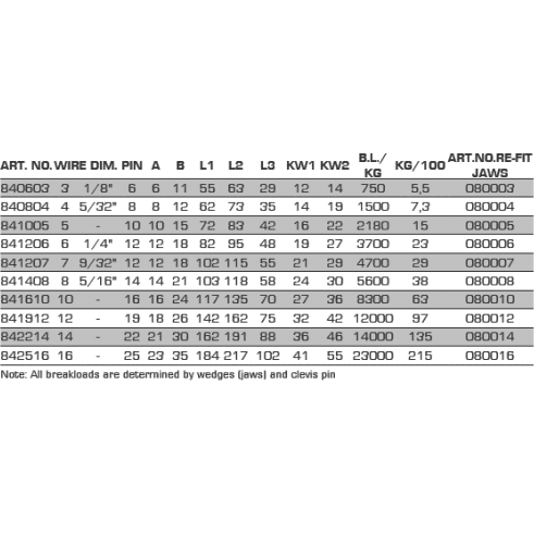Bluewave Swageless Fork Terminal 4mm Lloyds Approved