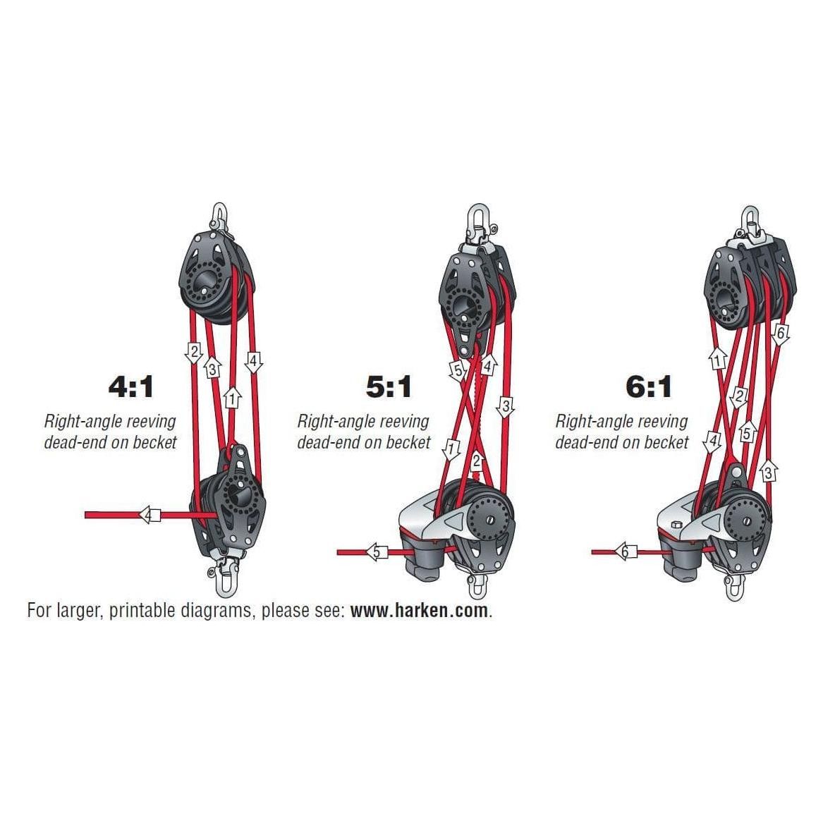 Carbo Triple Swivel Harken Block 29mm 344