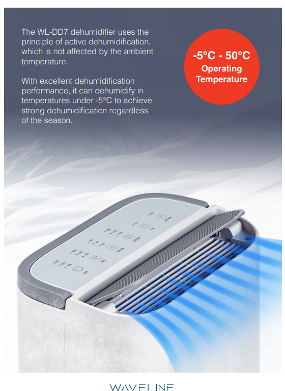 Waveline Portable Desiccant Dehumidifier 240v 650W SPECIAL OFFER