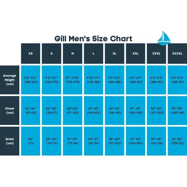 Gill Coastal Mens Jacket Dark Navy