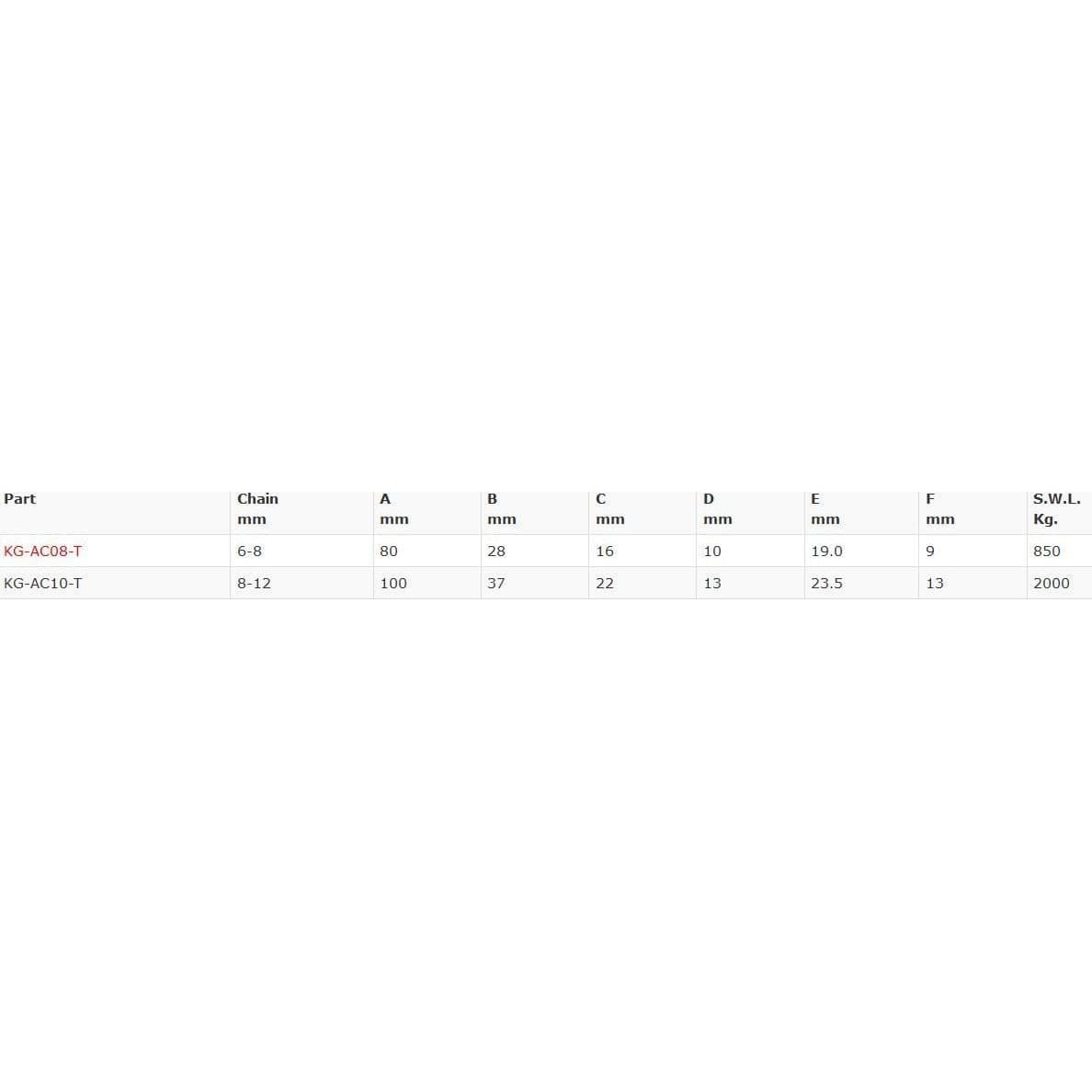 Kong Stainless Steel Fixed Anchor Connector 6 - 8mm