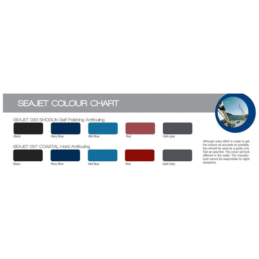 Seajet 037 Hard Antifoul Up to 70 knots