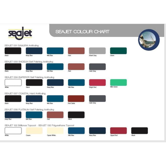 Seajet Shogun 33 Eroding Antifoul 2.5Ltr Free Disposable Coveralls