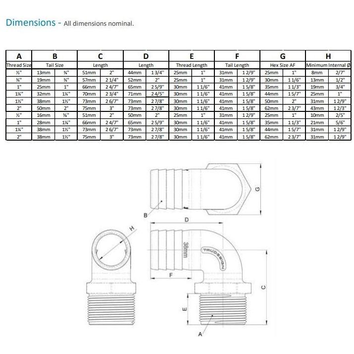 Trudesign Male Hose Connector with 90 Degree Bend 3/4"