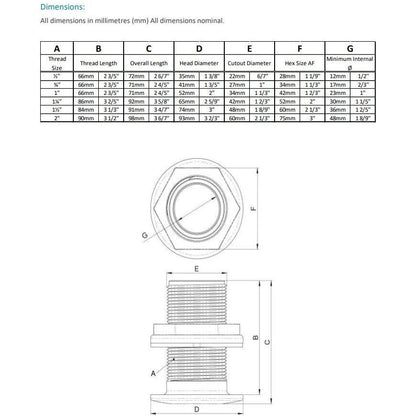 TruDesign Recess Skin Fitting 1 1/2in