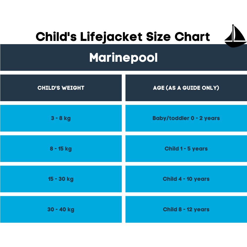 Childs Lifejacket Marinepool ISO 100N Boating Watersports