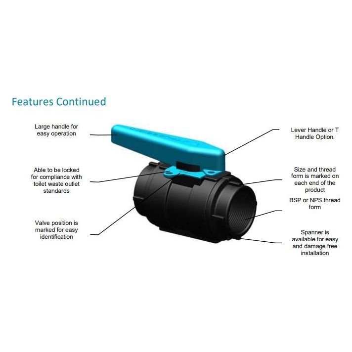 Trudesign Ball Valve 1 1/2" Black