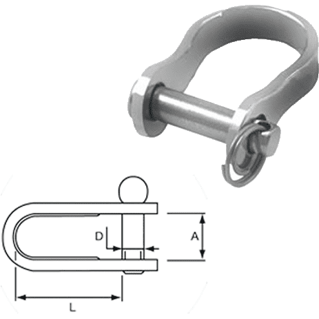 Allen Pressed Clevis Shackle Rigging Link (AL-4528) Clevis Pin