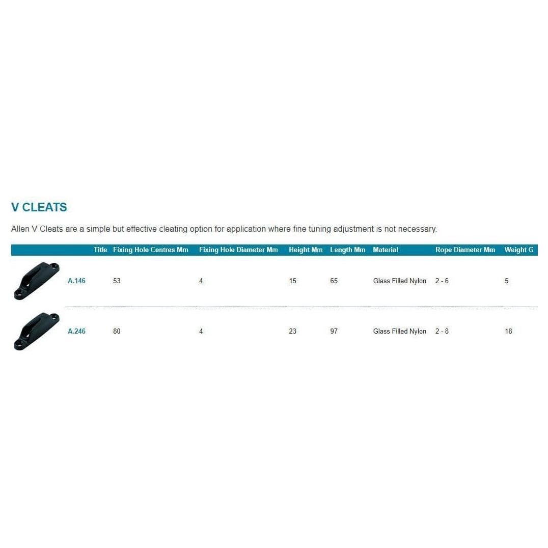 Allen V  Tube Cleat 65mm and 95mm