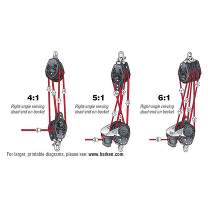 Carbo Triple Swivel  Harken Block 29mm 344