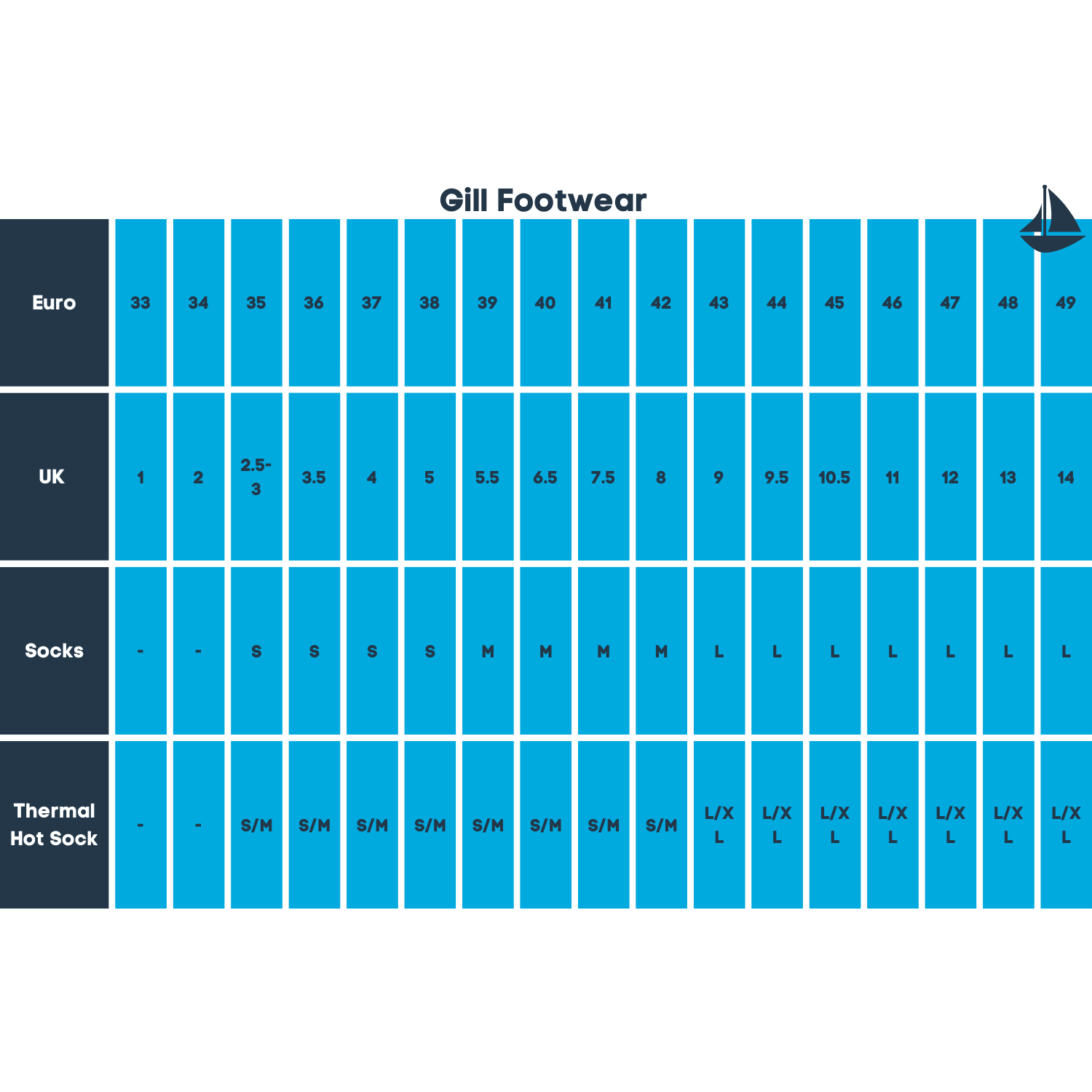 Gill Aero Boot 962 Neoprene Boot 5mm Size 13 48 Marine Supplies Direct