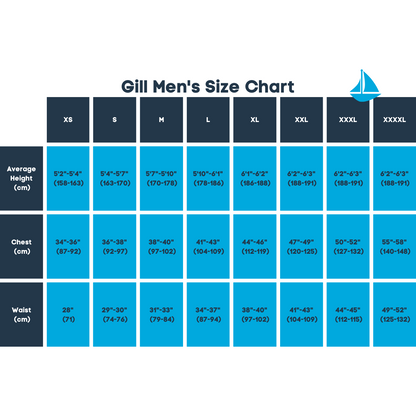 Gill Coastal Men's Jacket Ocean Blue OS32J