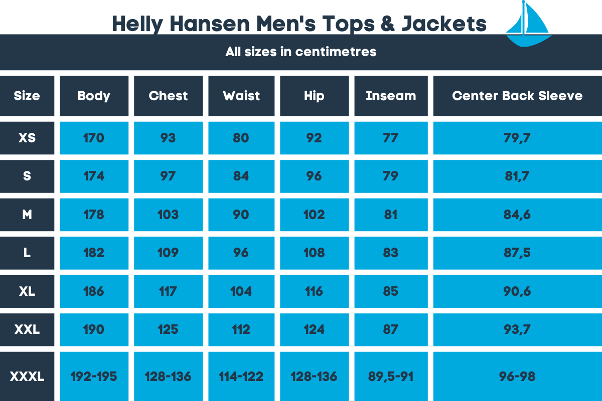 Helly Hansen Dubliner Insulated Long Jacket