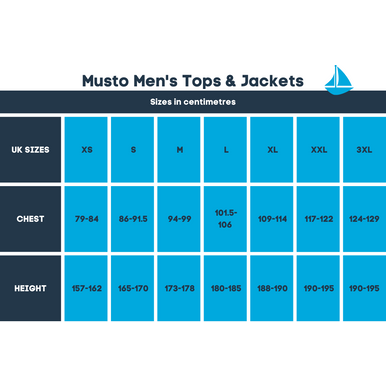 Musto Men's Sardinia Jacket 2.0 Racer Blue