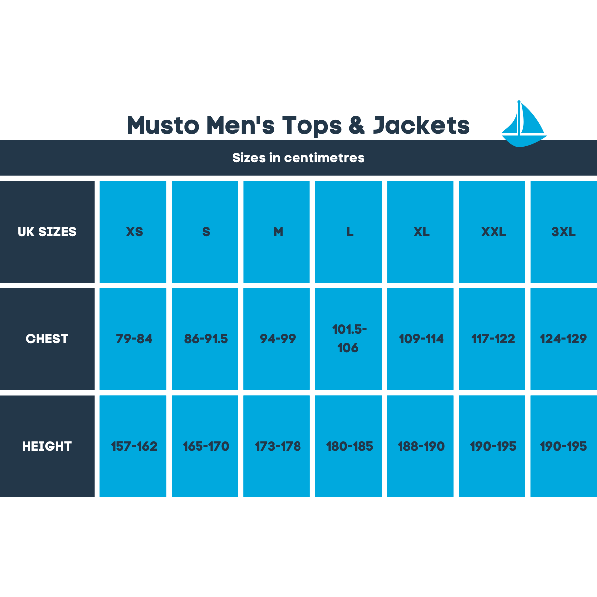 Musto Men's Snug Blouson Jacket 2.0 Navy & Red