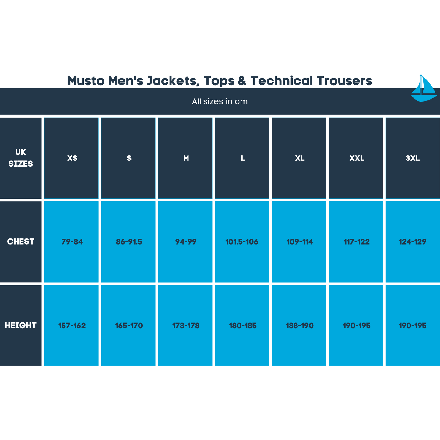 Musto Men's MPX Gore-Tex Pro Offshore Trousers 2.0