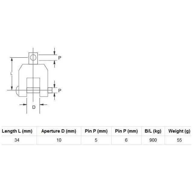 RWO Furling Top Swivel and Stayguard Dinghies