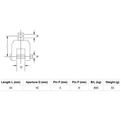 RWO Furling Top Swivel and Stayguard Dinghies