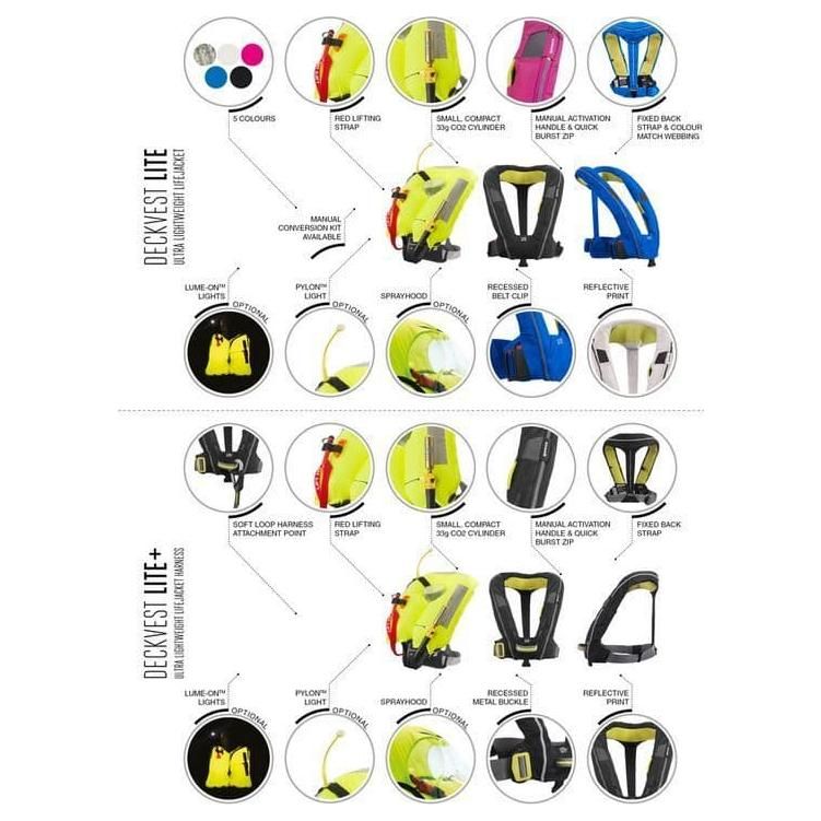 Spinlock Deckvest Lite Lifejacket 170N Automatic Black Lightweight