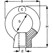 Stainless Steel Eye Nuts M6, M8,M10 and M12