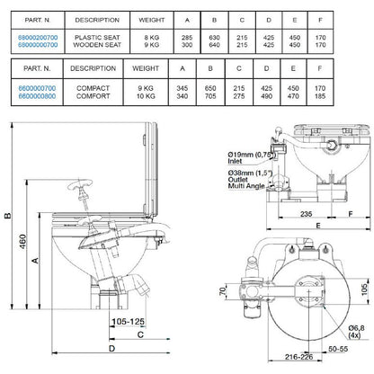Marine Compact Manual Toilet Matro Marine Jabsco Type