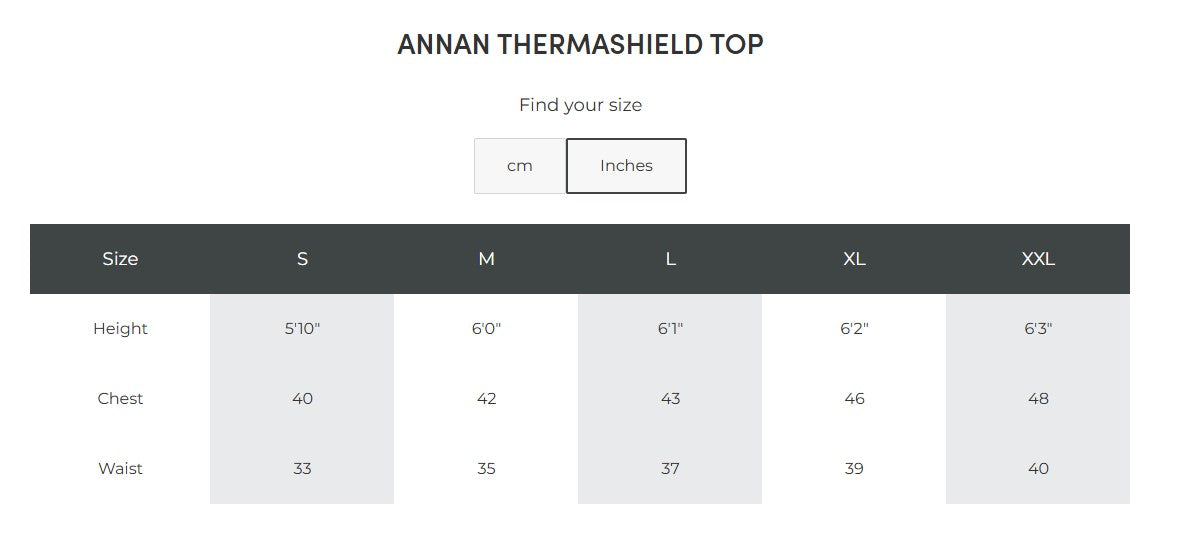 Typhoon Annan Thermashield Black Smock Top Waterproof