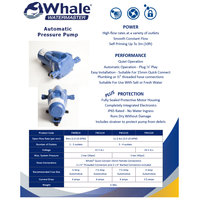 Watermaster Marine Water Pressure Pump 12l 12v 2 Bar FW1214